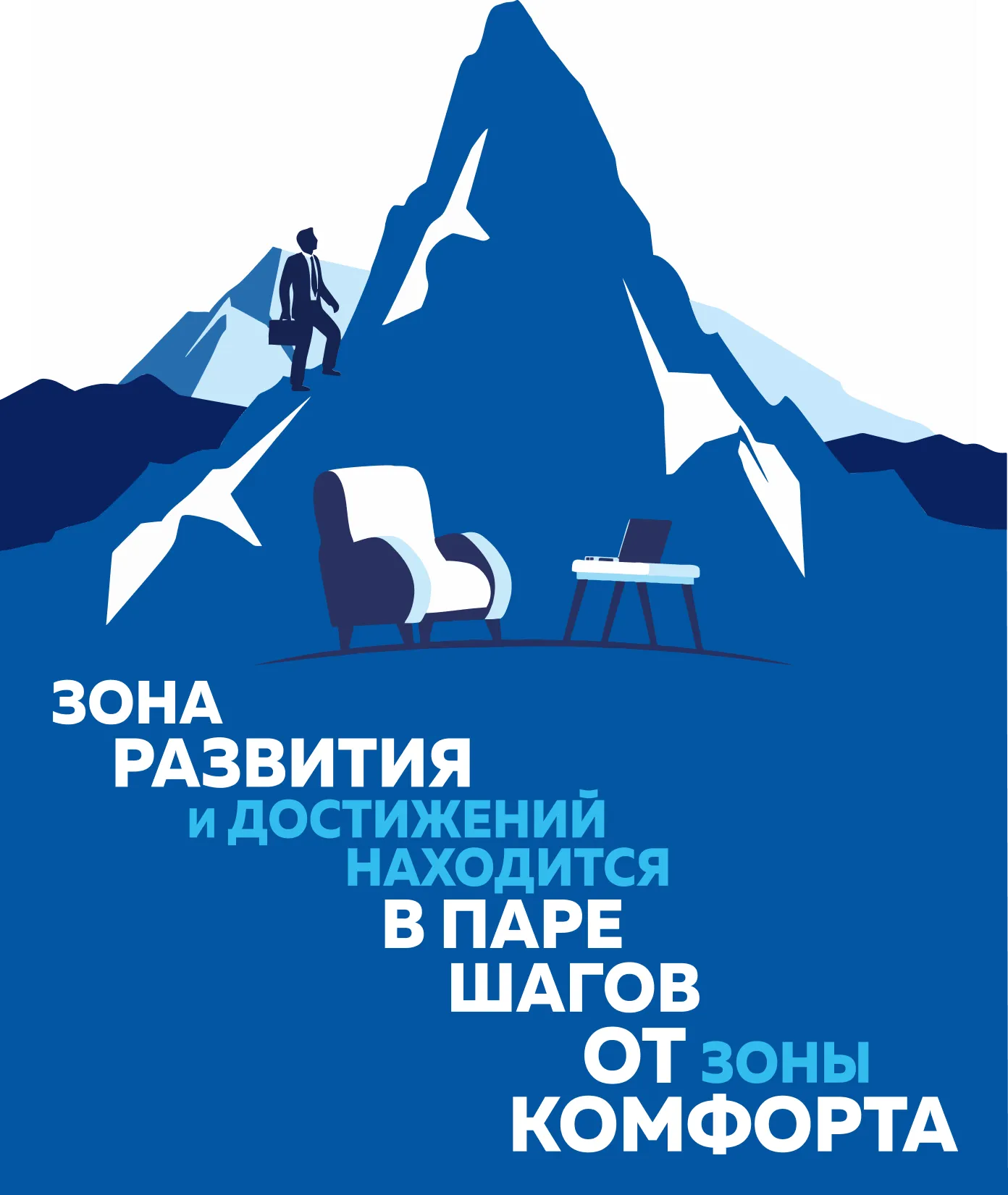 Ценности - зона развития